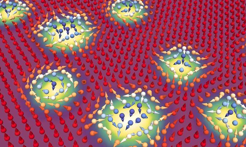 Frustrated Magnetic Skyrmions and Antiskyrmions Could Enable Novel Spintronic Applications