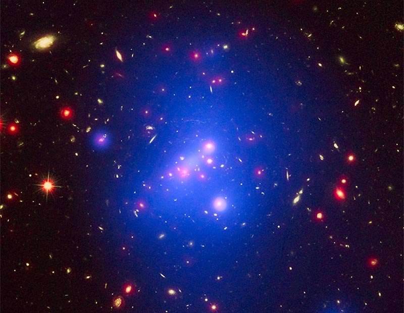 Galaxy clusters offer clues to dark matter and dark energy