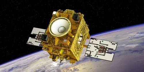 Galileo's free-falling objects experiment passes space test further proving equivalence principle