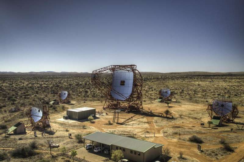 Gamma-ray telescopes reveal a high-energy trap in our galaxy's center