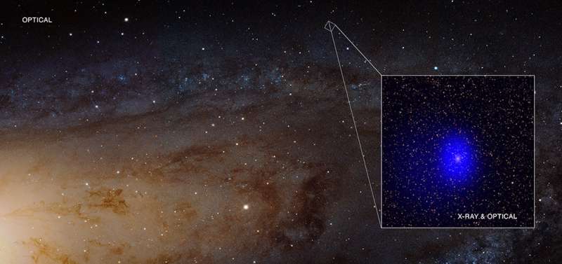 Giant black hole pair photobombs Andromeda galaxy
