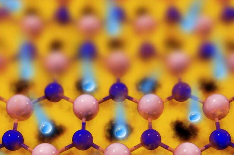 Graphene membranes can make nuclear industry greener