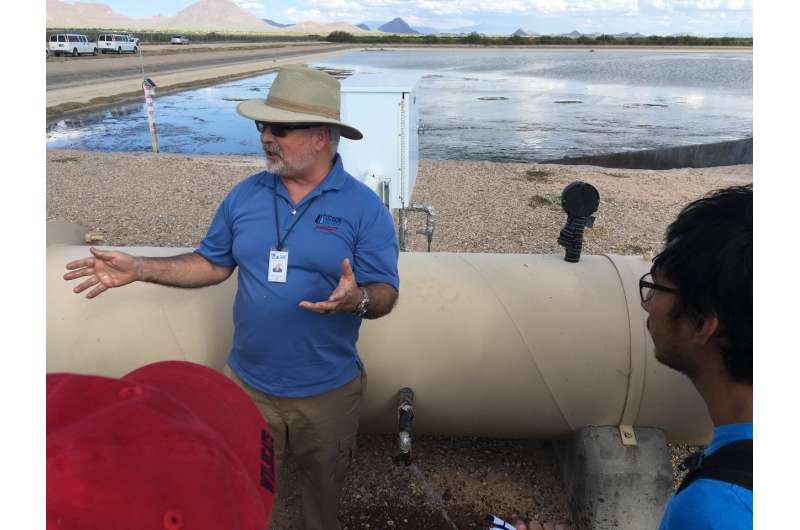Groundwater recharge in the American west under climate change
