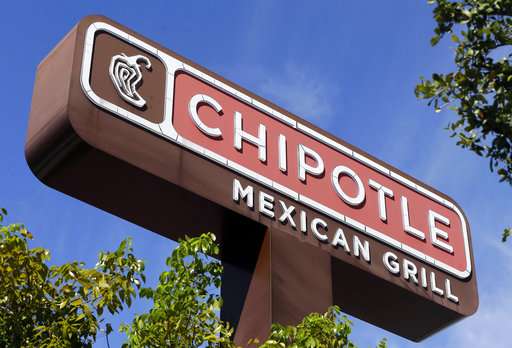 Health officials: Norovirus likely caused Chipotle illnesses