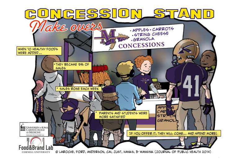 Healthy concession stand makeovers are a game changer