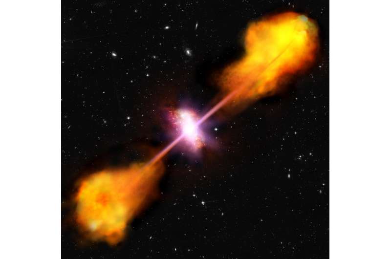 Herschel data links mysterious quasar winds to furious starbursts