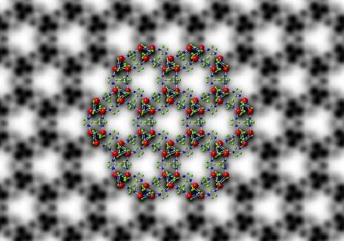 High-sensitivity cameras reveal the atomic structure of metal-organic frameworks