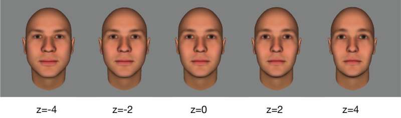 How the unconscious mind picks out faces in a crowd