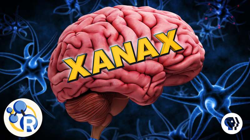 How Xanax works (video)