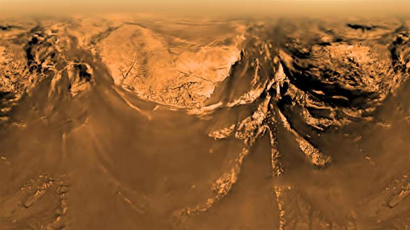 Huygens: 'Ground truth' from an alien moon -- 2005 historic descent to Titan revisited