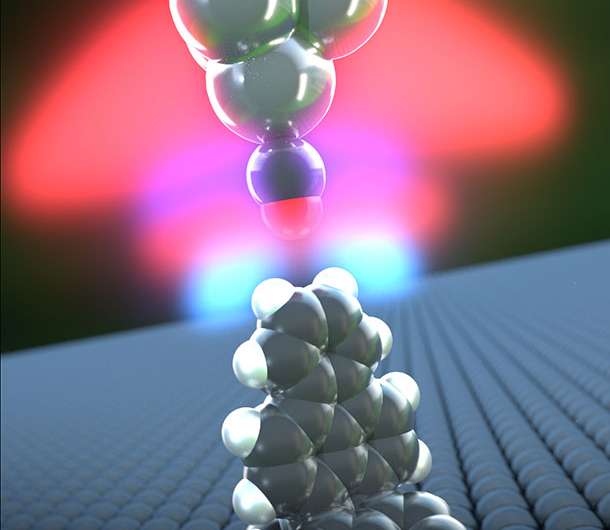 Hydrogen bonds directly detected for the first time