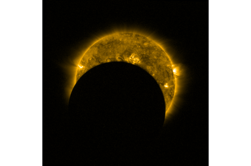 Image: A partial solar eclipse seen from space