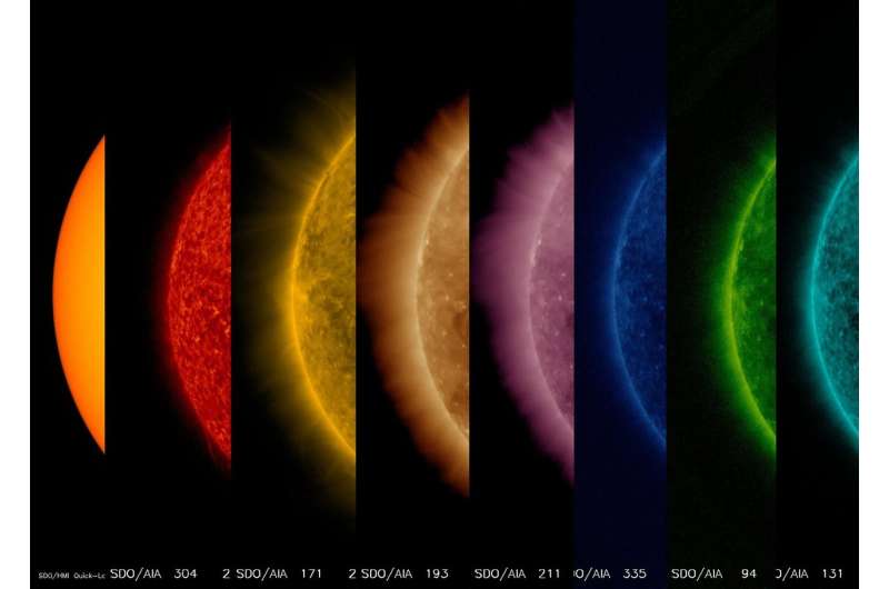 Image: solar surface from hot to hottest