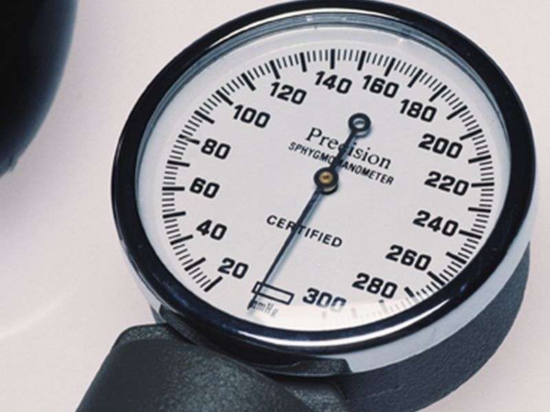 强化血压控制与CKD风险增加相关