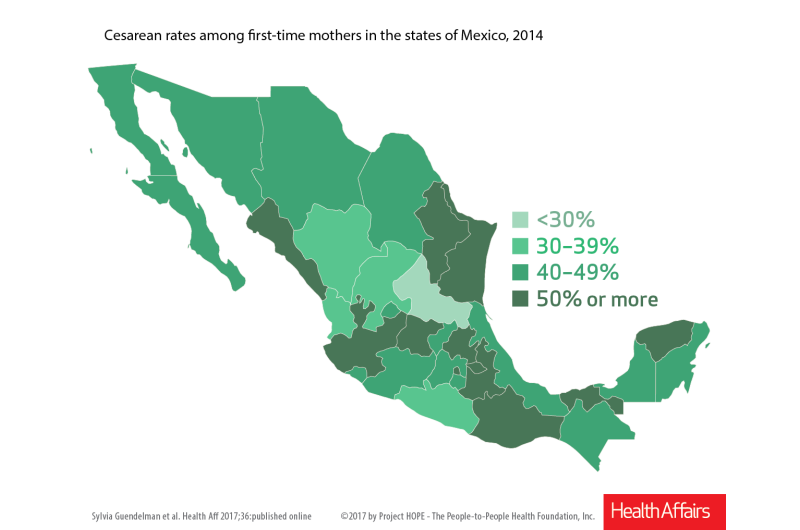 在4月的健康事务：在墨西哥，剖宫产的差异