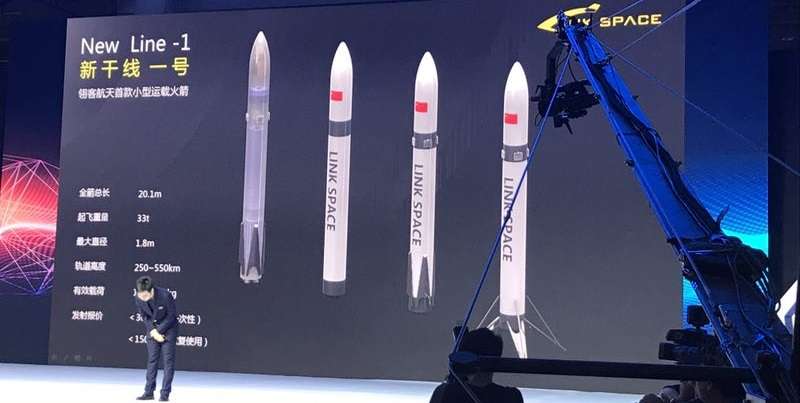In the footsteps of SpaceX—a Chinese company eyes development of a reusable launch vehicle