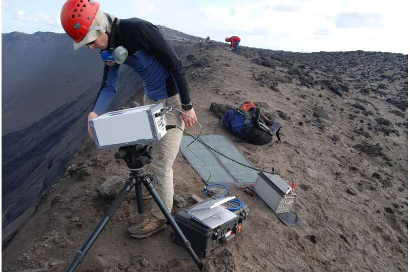 Is it gonna blow? Measuring volcanic emissions from space