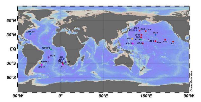 Isotopes with ocean circulation information