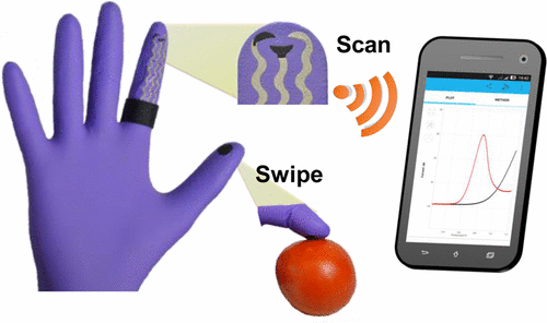 'Lab-on-a-glove' could bring nerve-agent detection to a wearer's fingertips (video)