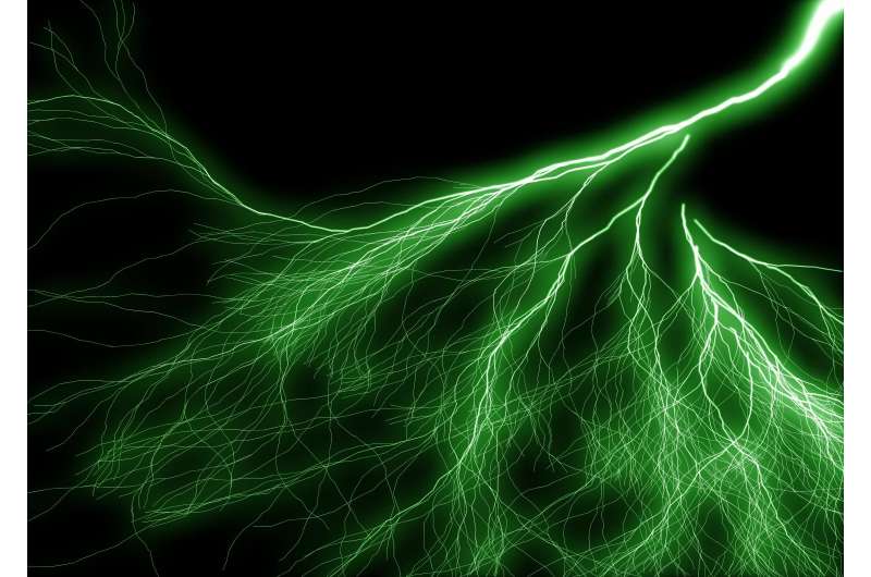 Laser pulses reveal the superconductors of the future