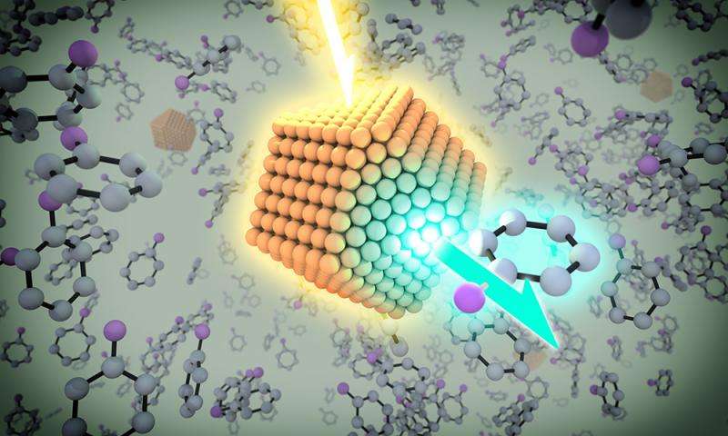 Light emitting quantum dots could ease synthesis of novel compounds