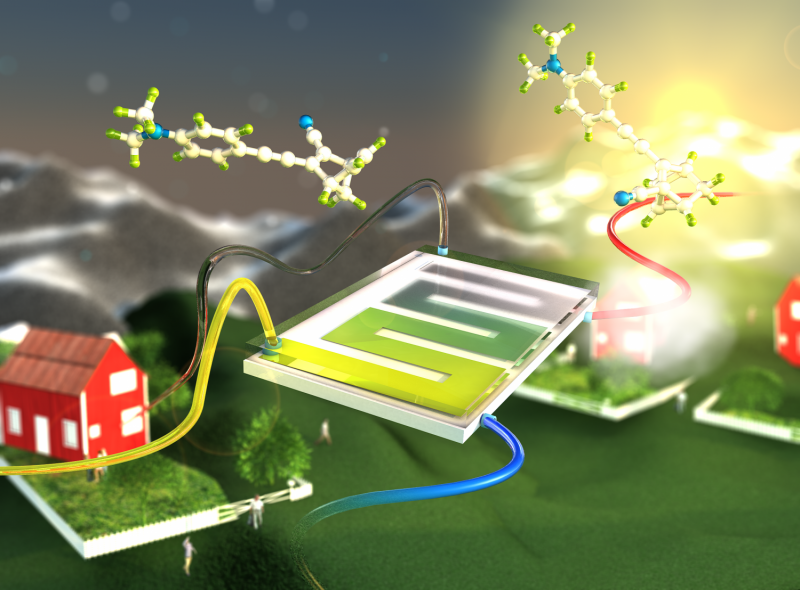 Liquid storage of solar energy – more effective than ever before