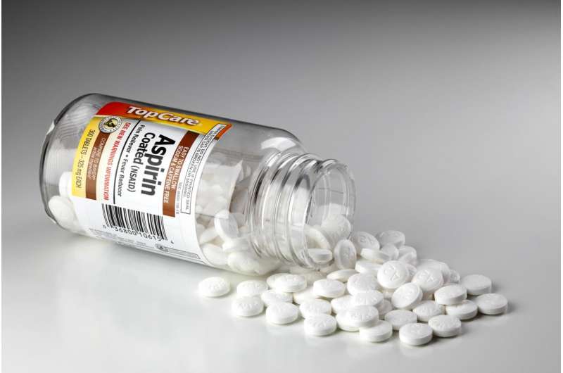 Long-term aspirin use doesn't lower risk of stroke for some a-fib patients