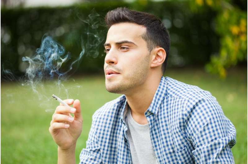 无慢性阻塞性肺病吸烟者的呼吸道血管损失与死亡风险相关