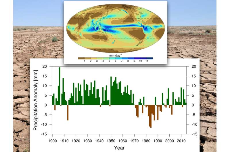 Manmade aerosols identified as driver in shifting global rainfall patterns