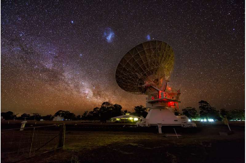 Mapping the Magnetic Bridge Between Our Nearest Galactic Neighbours
