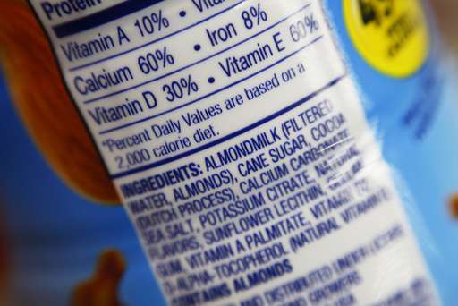 Mayo, wings, butter: 'Fake milk' is the latest food fight
