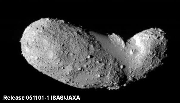 Mechanism underlying size-sorting of rubble on asteroid Itokawa revealed