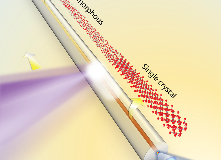 Method improves semiconductor fiber optics, paves way for developing devices