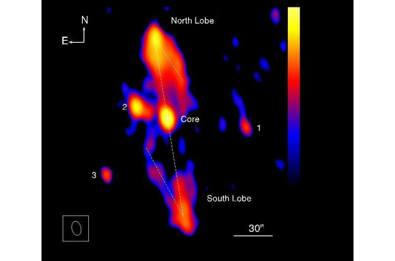 Microquasar study reveals the structure of faraway radio galaxies