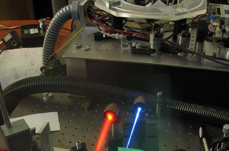 Miniature device is 3 times more efficient in generating new colors of laser pulses