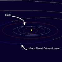 Minor planet named Bernard