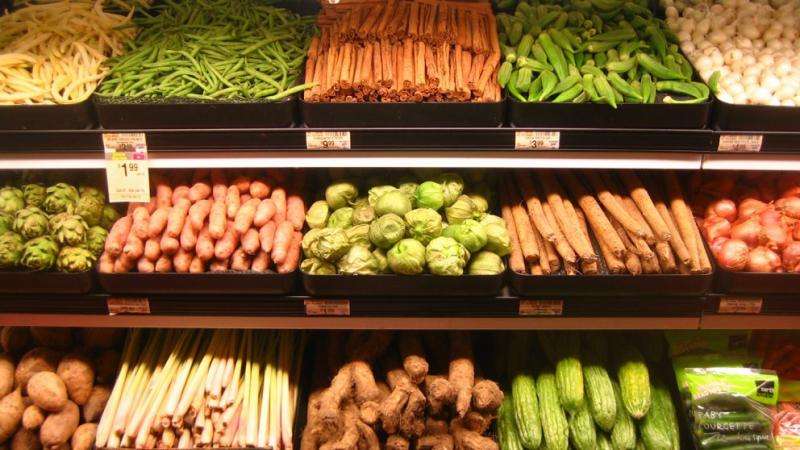 Money, not access, key to resident food choices in ‘food deserts’