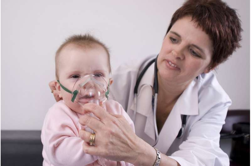 Monoclonal antibody given to preterm babies may reduce wheeze later