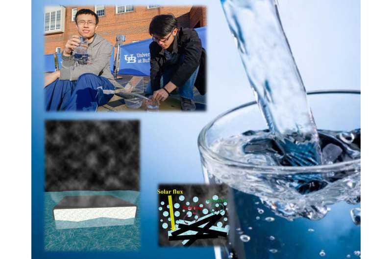 Move over Bear Grylls! Academics build ultimate solar-powered water purifier