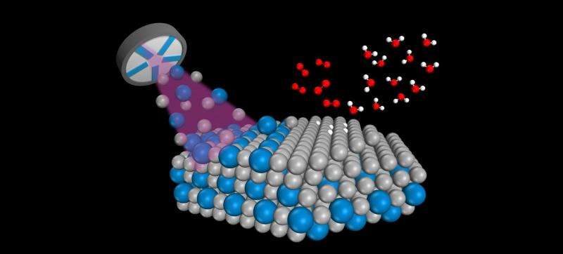 Nanoalloys 10 times as effective as pure platinum in fuel cells