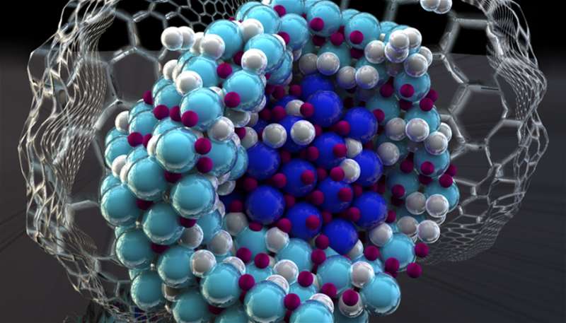 Nano-sized hydrogen storage system increases efficiency