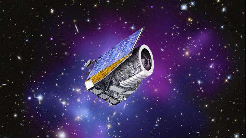 NASA delivers detectors for ESA's Euclid spacecraft