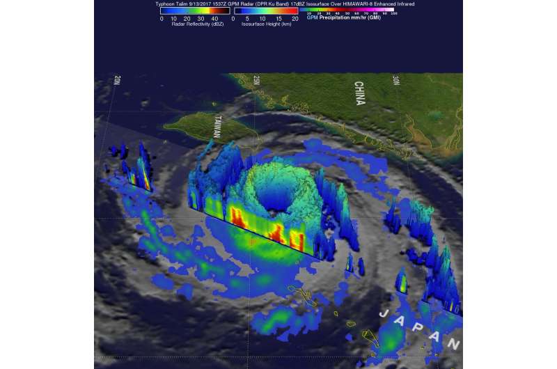 NASA gets a dramatic 3-D view of Typhoon Talim's large eye