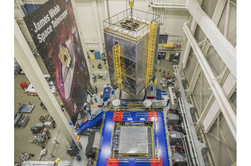 NASA gives the Webb Telescope a shakedown