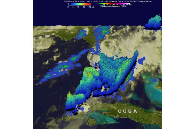 NASA looks at extreme Florida rainfall by satellite
