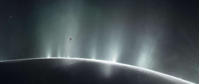 NASA missions provide new insights into 'ocean worlds' in our solar system