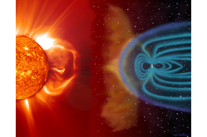 NASA Ppotects its super heroes from space weather