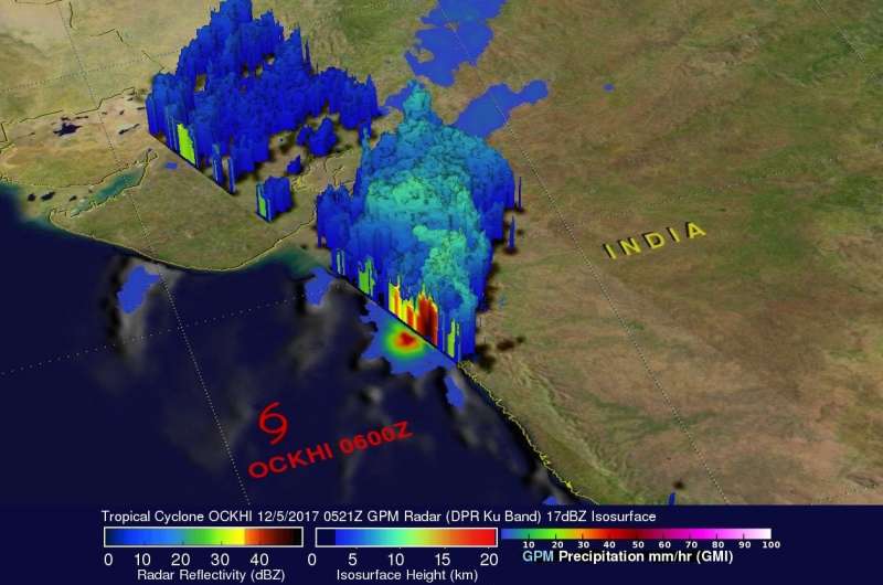 NASA sees sees Ockhi's Rain reach India's Western coast