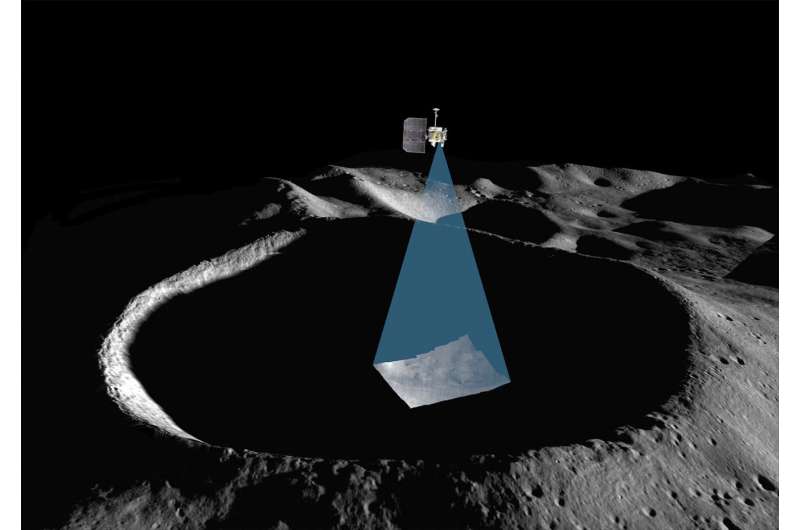 NASA selects ASU's 'ShadowCam' to fly on Korea Pathfinder lunar orbiter