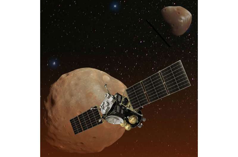 NASA selects instrument for future international mission to Martian moons